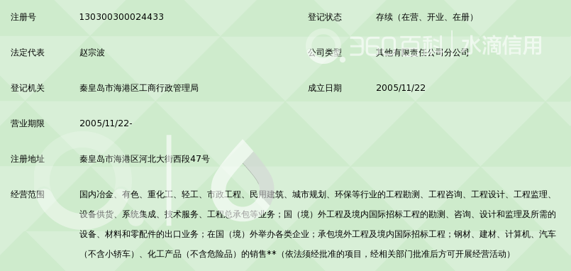 中冶东方工程技术有限公司秦皇岛研究设计院