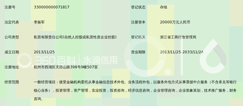 浙江展达金融服务外包集团有限公司_360百科