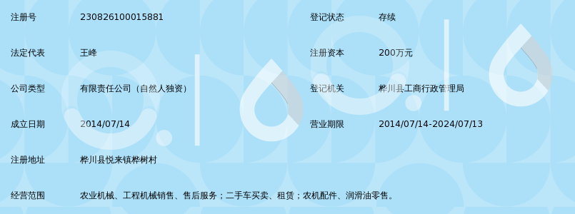 塔吊租赁市场概貌与趋势