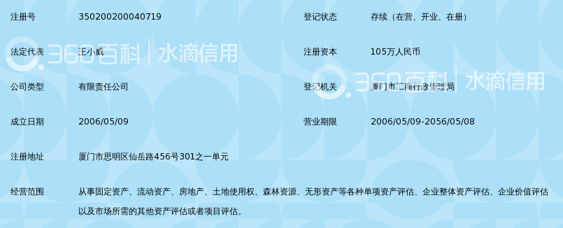 厦门金科信资产评估有限责任公司_360百科