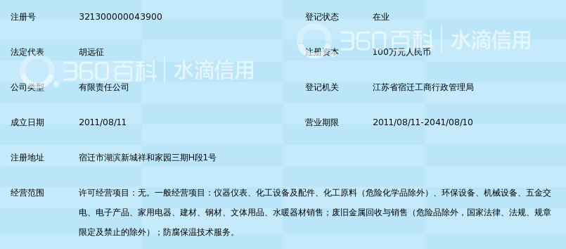 宿迁万达仪器设备有限公司