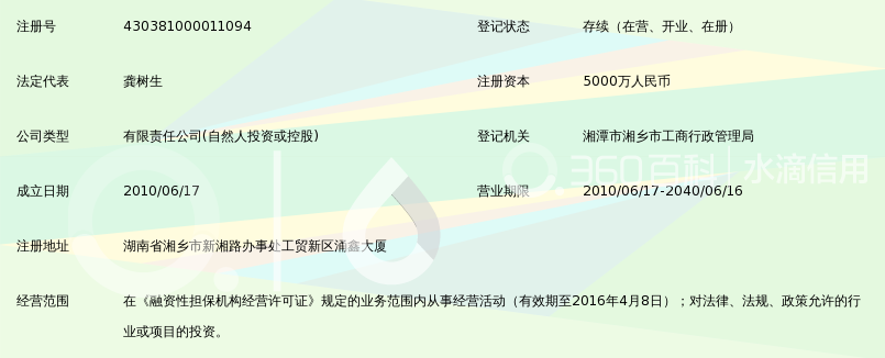 湘乡涌鑫担保投资有限公司_360百科