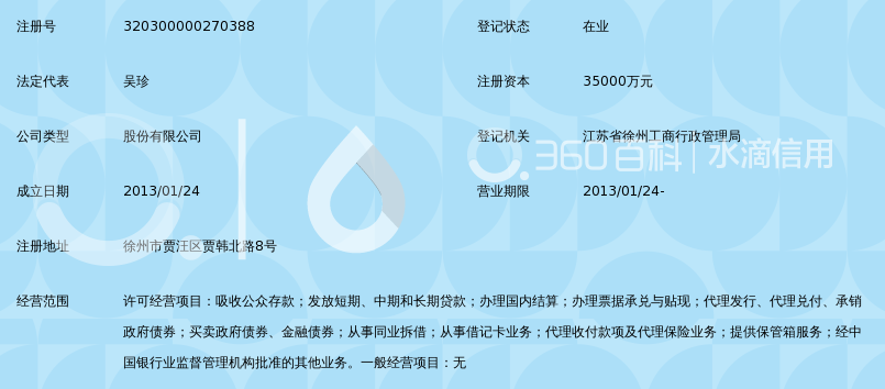 徐州彭城农村商业银行股份有限公司_360百科