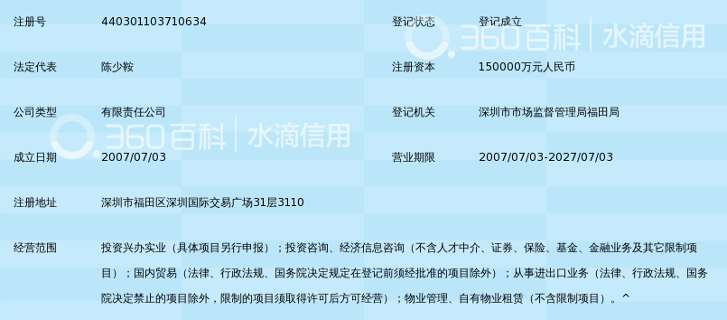 深圳市中恒泰控股集团有限公司