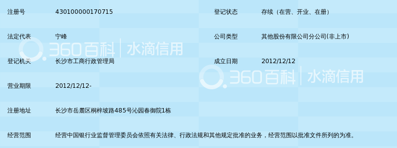 湖南湘江新区农村商业银行股份有限公司沁园支