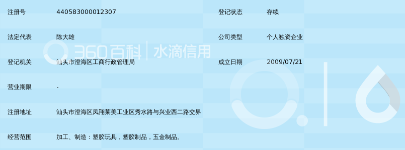汕头市澄海区澄华大扬塑胶玩具厂_360百科