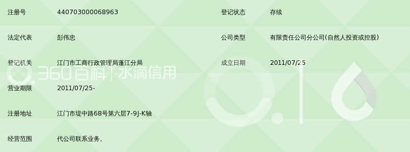 广州市泰昌消防工程有限公司江门分公司_360