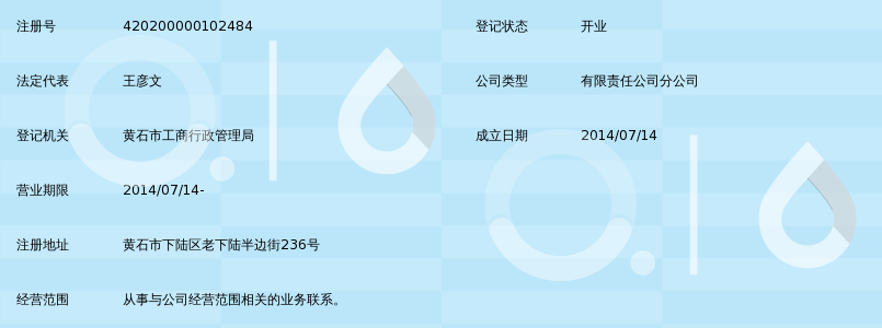 湖北中意华商地产有限公司黄石分公司_360百科