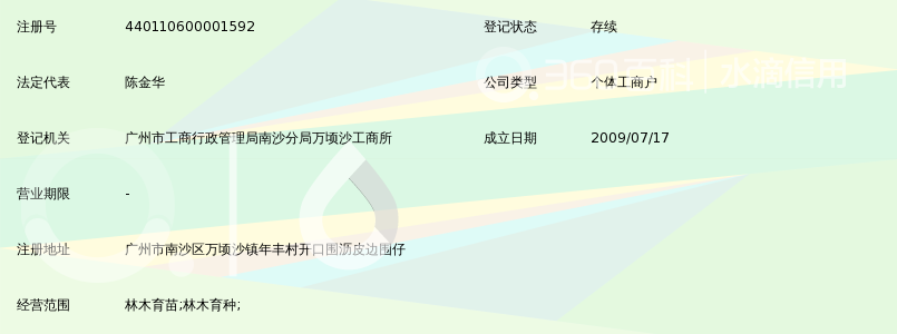 广州市南沙区西埇苗木场_360百科