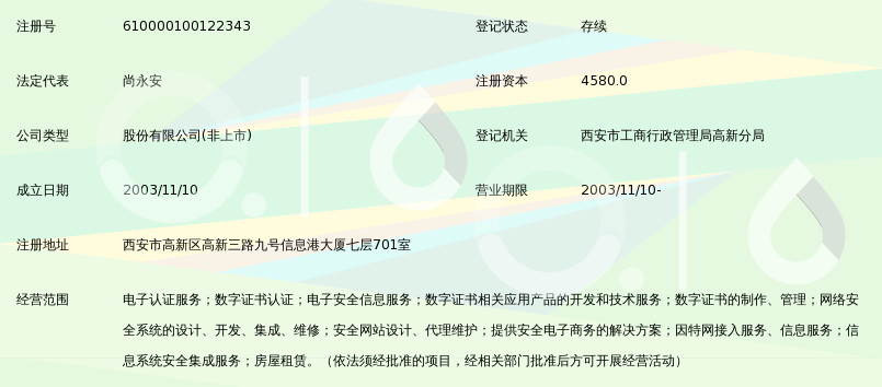 陕西省数字证书认证中心股份有限公司