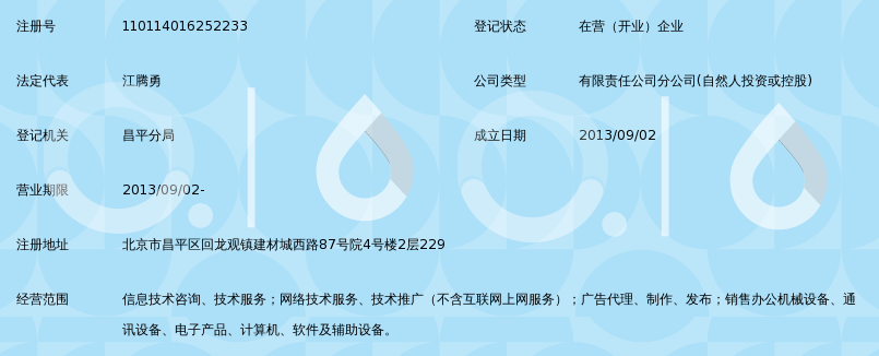 英特易信息科技(厦门)有限公司北京分公司