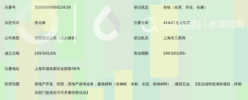 上海信达银泰置业有限公司