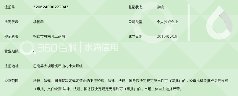 思南县鑫鑫九叶青花椒种植农场_360百科