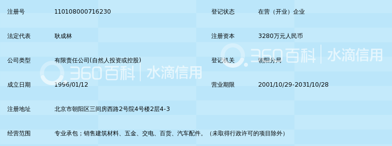 北京百合建业建筑工程有限公司_360百科