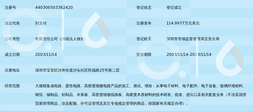 宝岛极光科技(深圳)有限公司_360百科