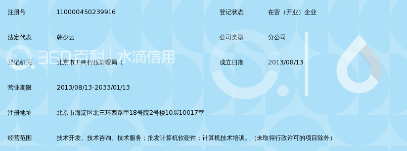 达内软件技术(杭州)有限公司北京海淀分公司