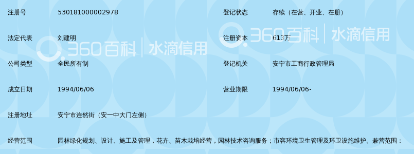 安宁市园林绿化公司_360百科