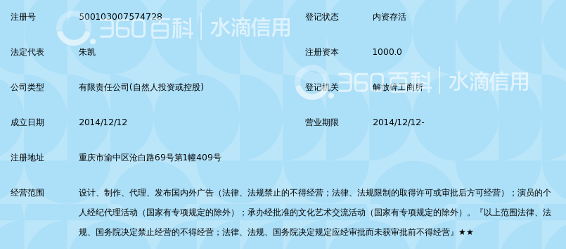 重庆演艺集团一泓影视有限责任公司_360百科