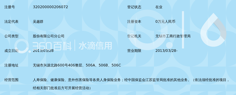 东吴人寿保险股份有限公司无锡分公司_360百