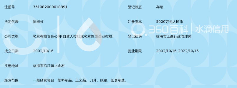 台州市双马塑业有限公司_360百科