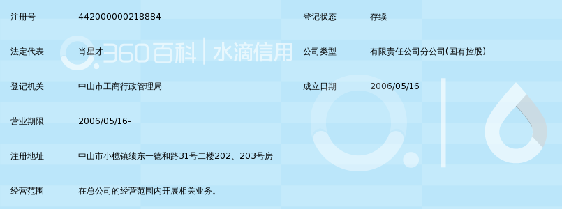 广东华杰建设工程监理咨询有限公司中山分公司
