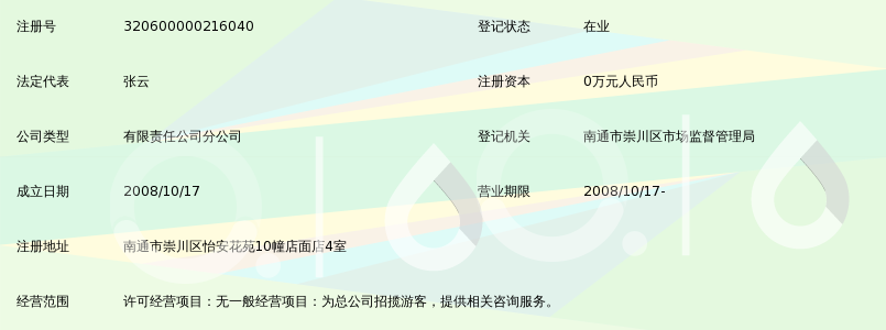 南通中国国际旅行社有限公司城南营业部_360