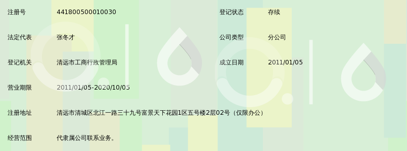 穗港消防服务公司清远分公司