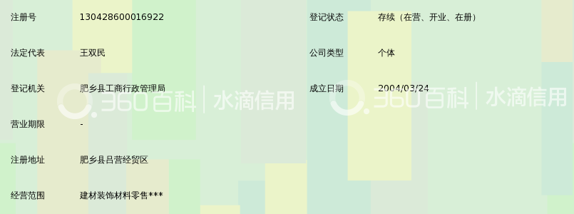 肥乡县吕营瓷砖城