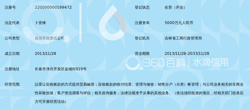吉林省吉融商业保理有限公司_360百科