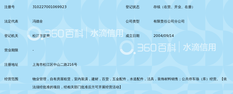 上海平高企业集团有限公司平高物业管理分公司