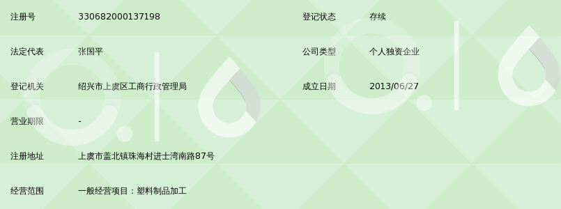 上虞市盖北镇强欣塑料制品厂_360百科