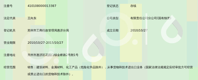 河南能源化工集团有限公司物资供应管理分公司