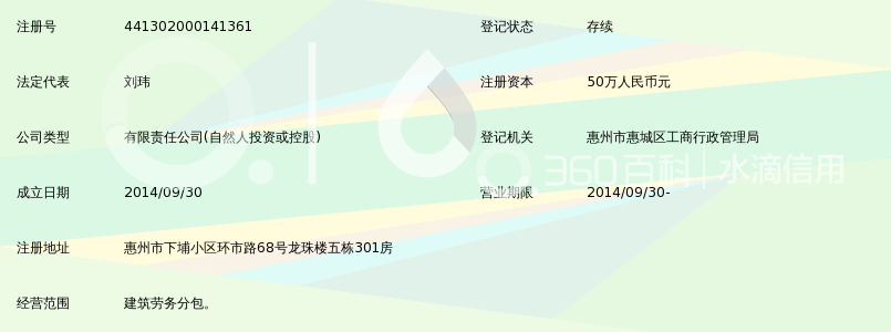 惠州市博铭建筑劳务有限公司