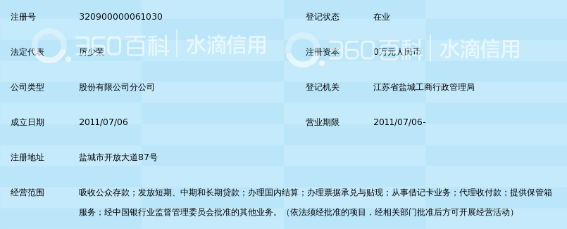 江苏盐城农村商业银行股份有限公司瀛洲支行