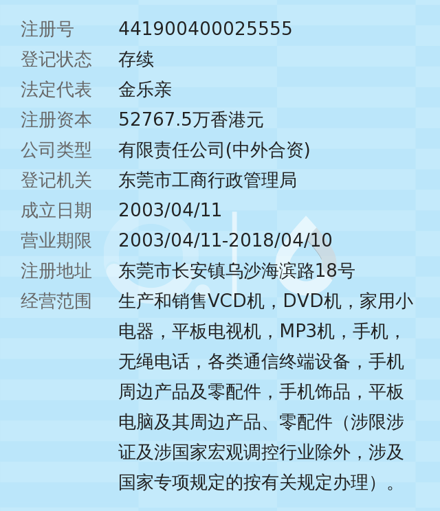 广东欧珀移动通信有限公司