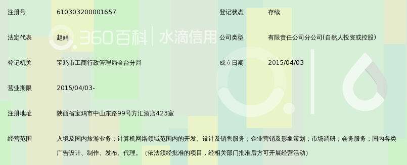 陕西中旅新世纪国际旅行社有限公司宝鸡分公司