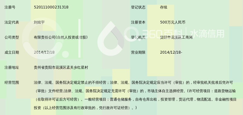 贵州纵源通物流投资有限公司