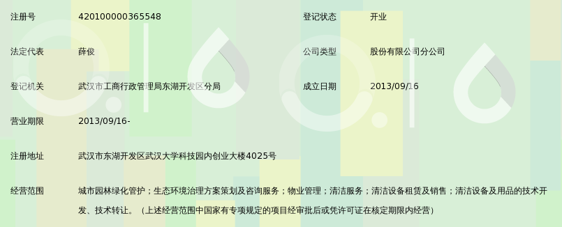 重庆新安洁景观园林环保股份有限公司武汉研发