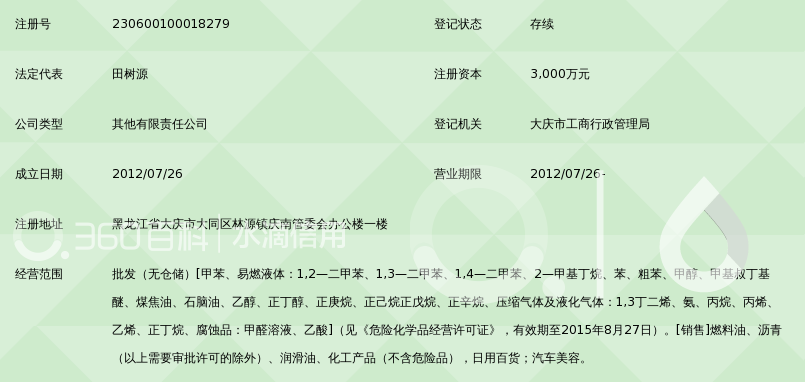 中石化黑龙江龙油庆南石化销售有限公司