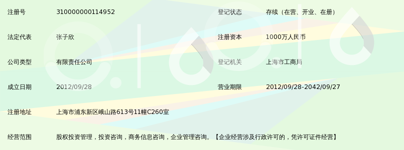 国开博裕(上海)股权投资管理有限责任公司