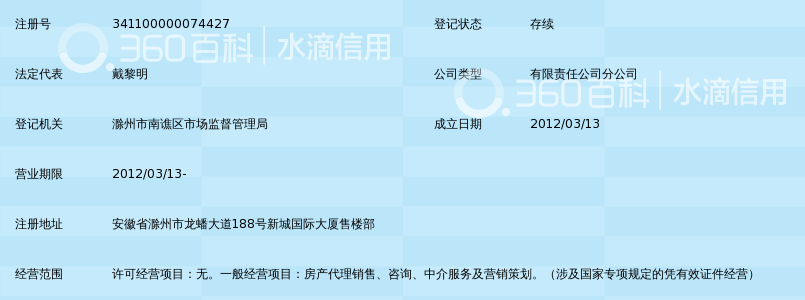 合肥合众智业房产代理销售有限公司滁州分公司