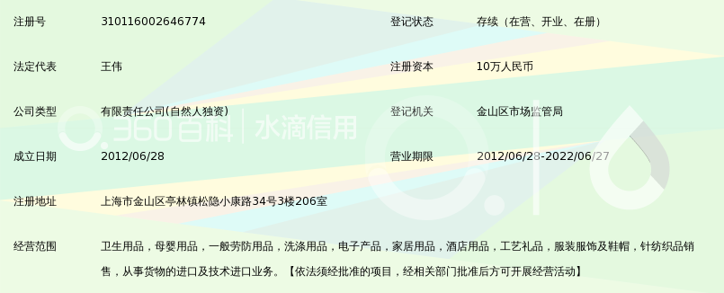 上海巴莫卫生用品有限公司_360百科