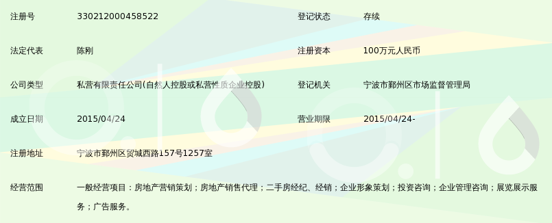 宁波同汇房产营销策划有限公司_360百科