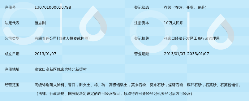 张家口捷捷浩耐火材料销售有限公司_360百科