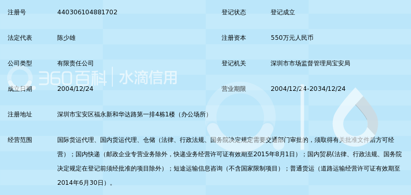 深圳市联昊通物流有限公司_360百科