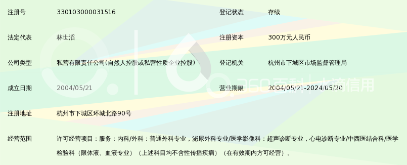 杭州强生泌尿外科医院有限公司_360百科