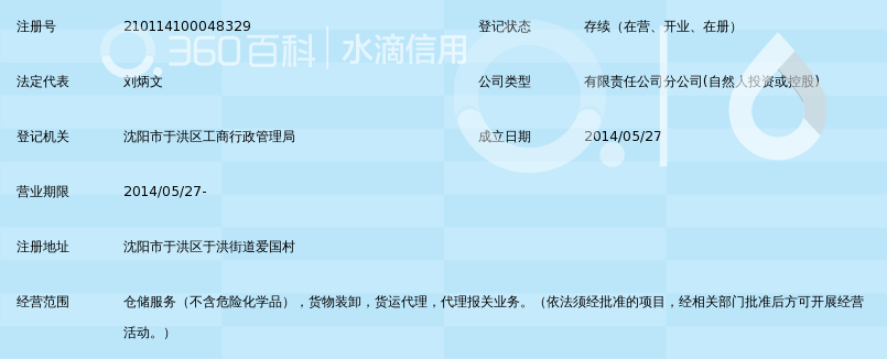 广东心怡科技物流有限公司沈阳分公司