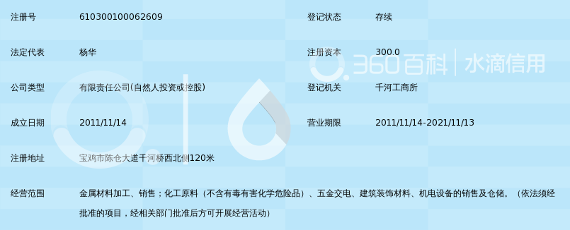 宝鸡新大唐金属有限公司_360百科