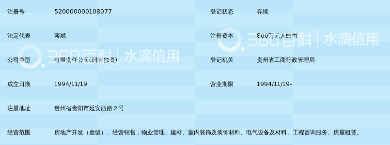 贵州通力房地产开发有限责任公司_360百科