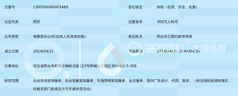 企业管理咨询：企业发展的导航灯塔